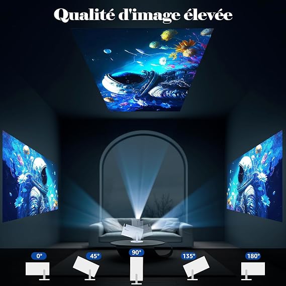 Smart Mini Projector with 4K 1080P Support Portable Projector