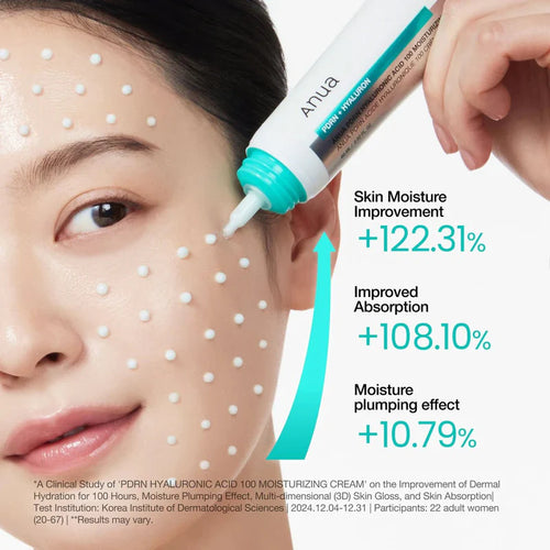 Anua - PDRN + Hyaluronic 100 Moisturizing Cream