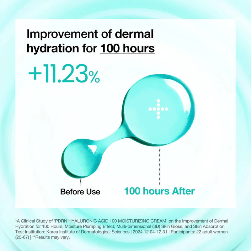 Anua - PDRN + Hyaluronic 100 Moisturizing Cream